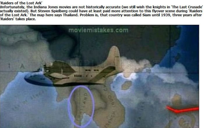 Worst Movie Mistakes in History 