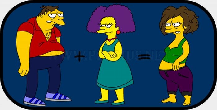 Simpsons Morphs 