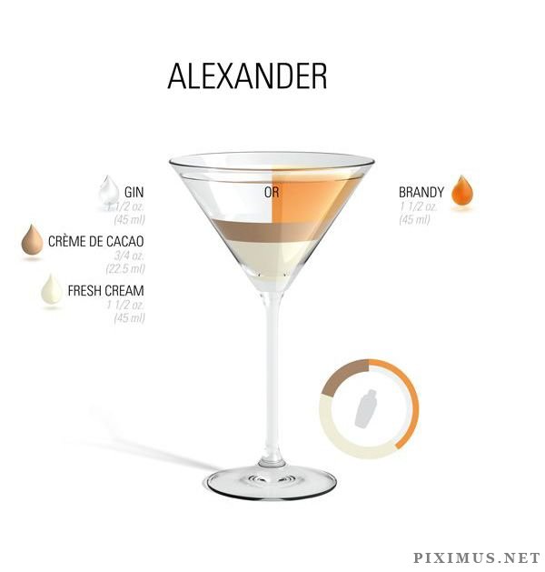 Inspiring Cocktail Posters 