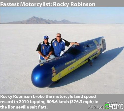Fastest things in the World