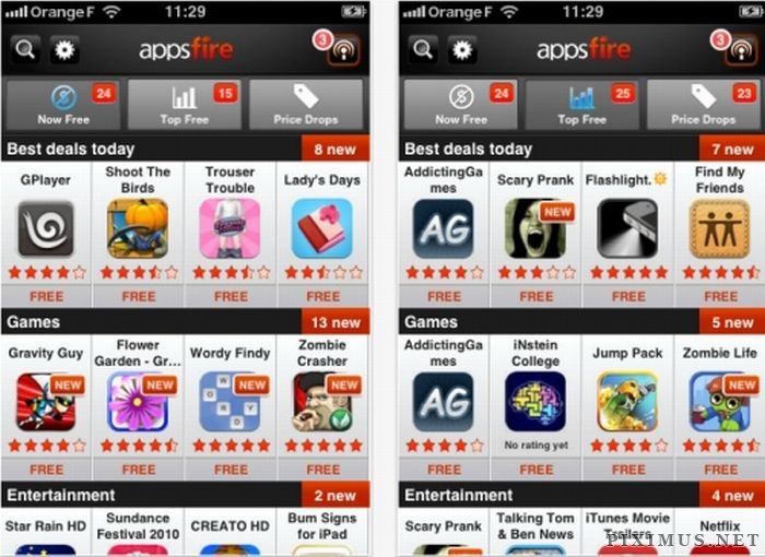 Most Popular iPhone Apps of All Times 