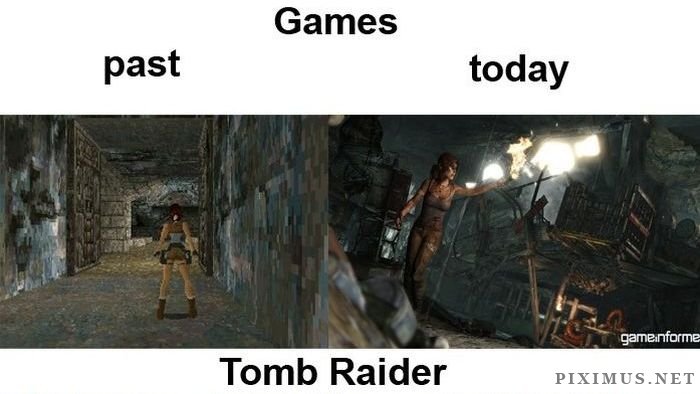 Games Then and Now 