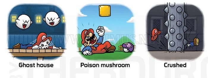 Mario's Cause of Death 