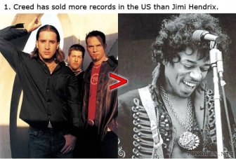 Depressing Facts About Popular Music 