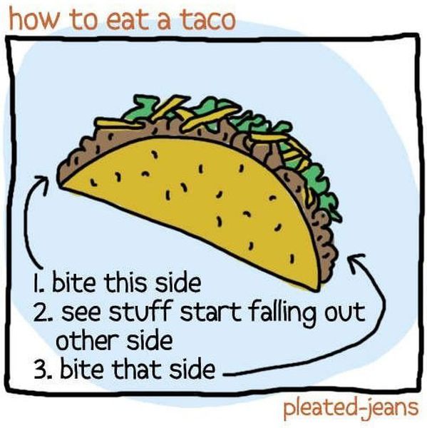 How To Eat…
