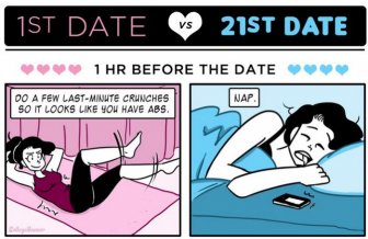 How Your 1st Date Compares To Your 21st Date