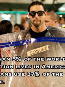 Incredible Facts That Are Strange But True