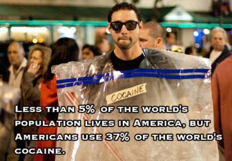 Incredible Facts That Are Strange But True