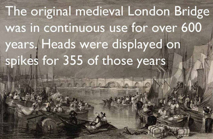 Fun Facts And Trivia About The City of London