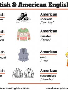 100 Of The Biggest Differences Between British And American English