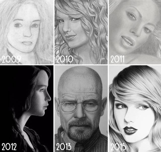 Artists Who Got Much Better With Age