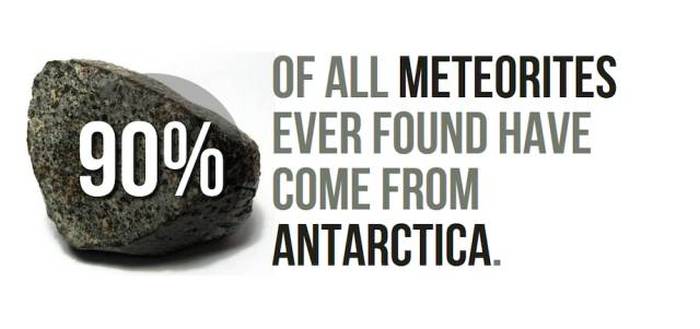 Cool And Interesting Facts About Antarctica