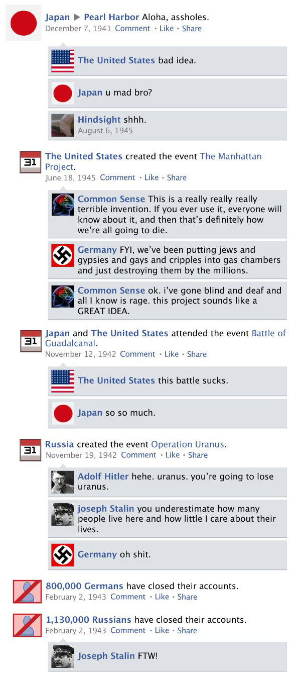 What Facebook Would Look Like If Social Media Was Around During World War II 