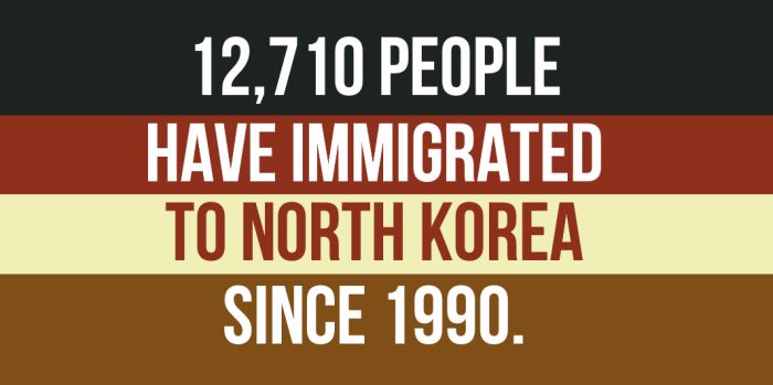 Strange But True Facts About North Korea