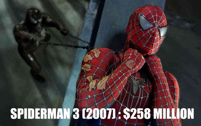 10 Movies That Had Unbelievably Large Budgets