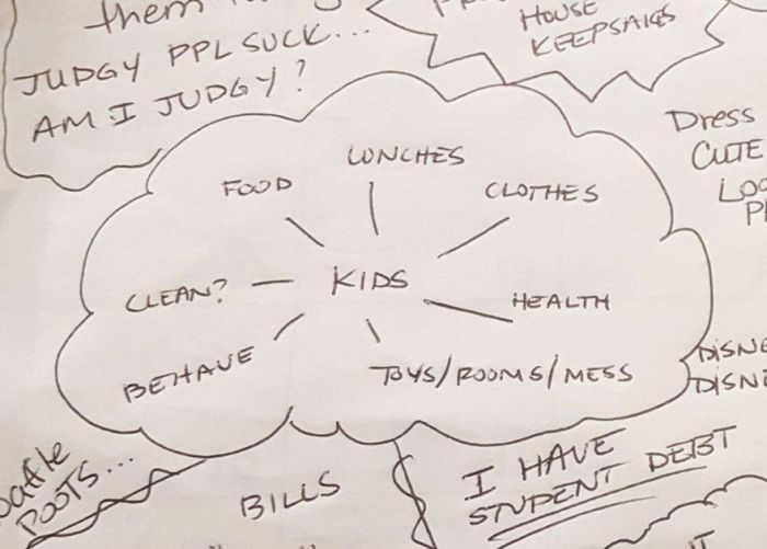 Wife Creates Intricate Map After Husband Asks What's On Her Mind