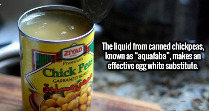 Prepare To Be Shocked By These Surprising Facts
