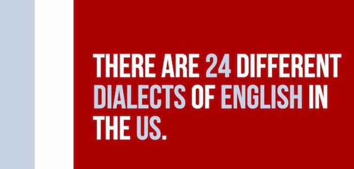 Important Facts About English Language That You Need To Know