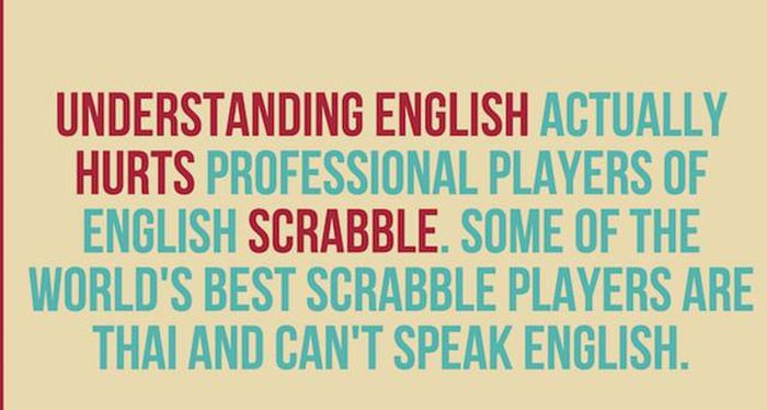 Important Facts About English Language That You Need To Know
