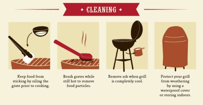 You Can Become The Ultimate Grill Master By Following These Tips