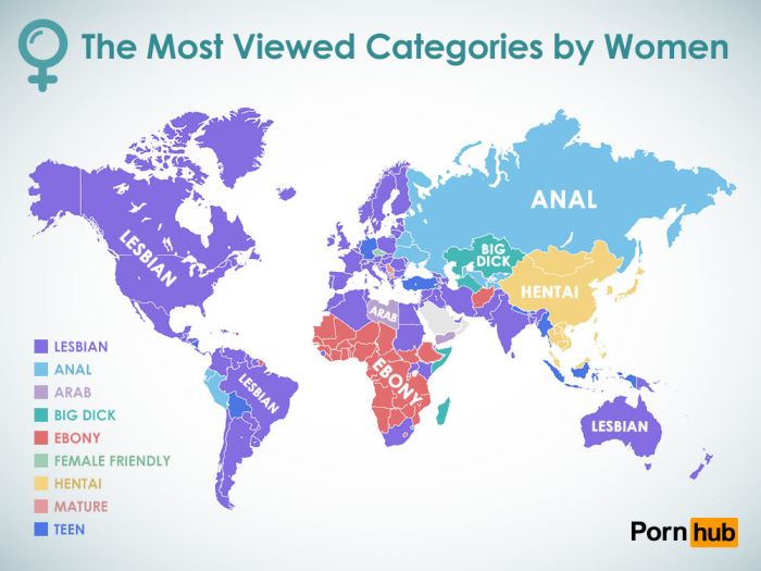 PornHub Reveals What Women Around The World Are Searching For