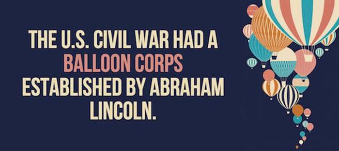 Fascinating Facts About Former American President Abraham Lincoln