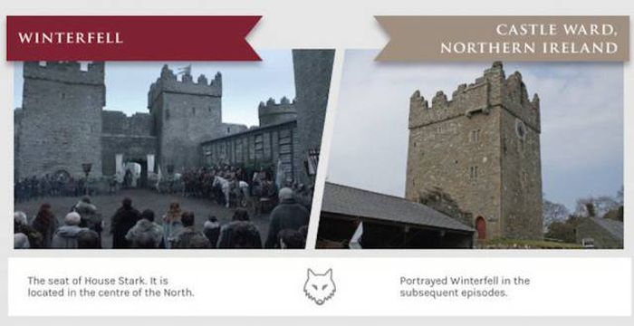 People, Locations And Events From History That Inspired Game Of Thrones