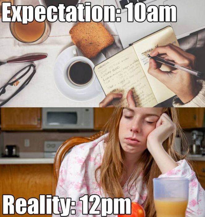 The World Would Be A Better Place If Expectations Matched Up With Reality