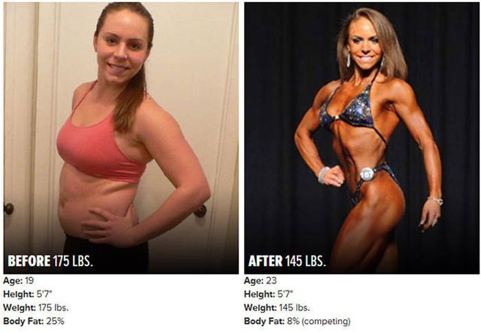 Prepare To Have Your Mind Blown By These Insane Body Transformations