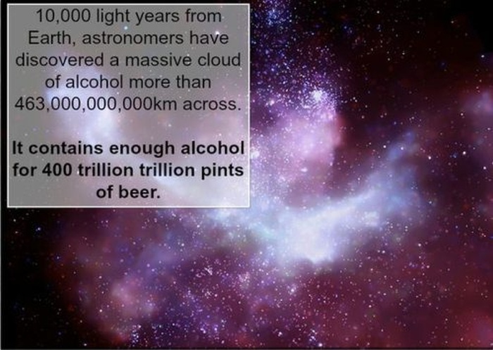 Facts About Space That Will Expand And Your Mind