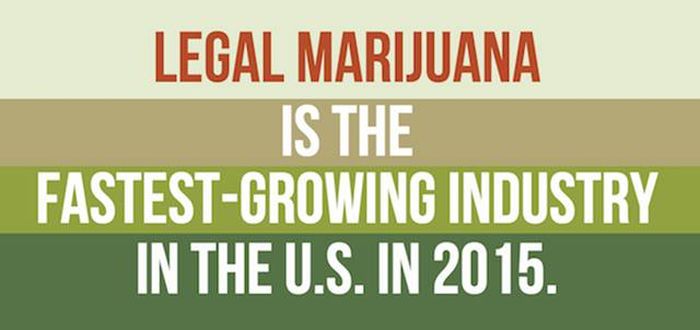 Mind Blowing Facts You Need To Know About Marijuana