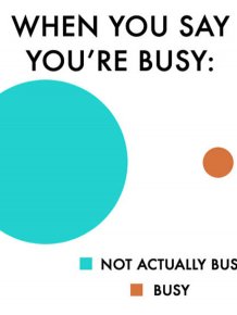 Honest Charts Made For People Who Hate People