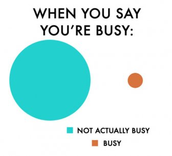 Honest Charts Made For People Who Hate People