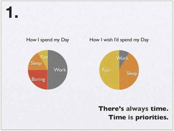 Time Management Hacks That Will Make You More Productive