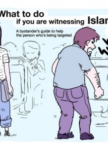 Illustration Shows What To Do When You See Islamophobia