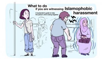 Illustration Shows What To Do When You See Islamophobia