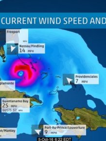 A Deeper Look At The Size And Scope Of Hurricane Matthew