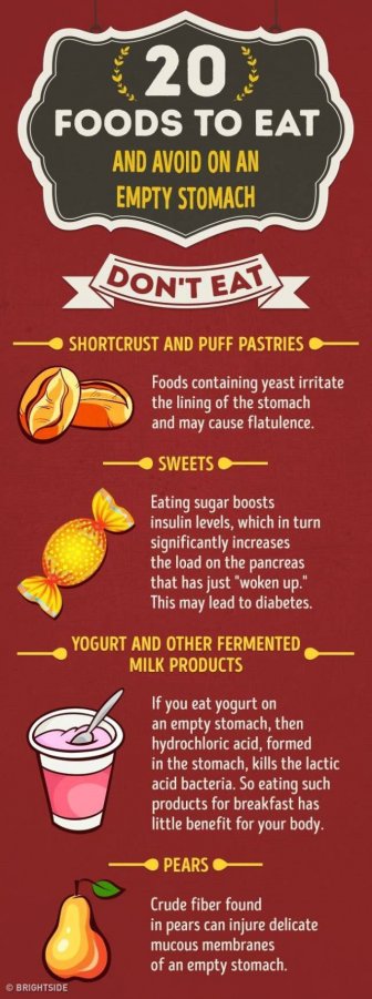 20 Foods You Need To Avoid When Eating On An Empty Stomach