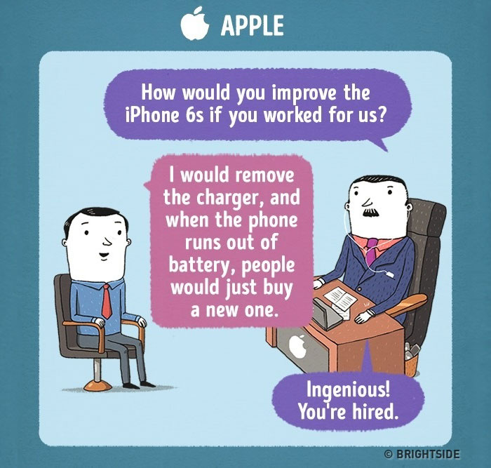 Funny Illustrations Depict Job Interviews At Famous Companies | Fun