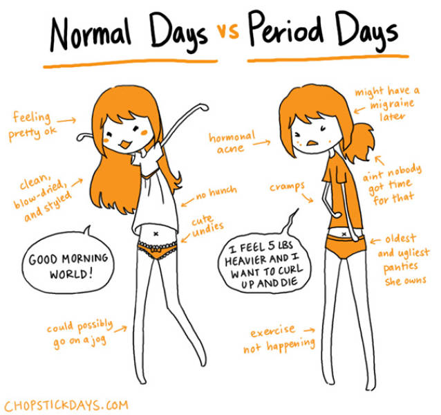 Funny Comics About Periods That Every Woman Can Laugh At | Fun