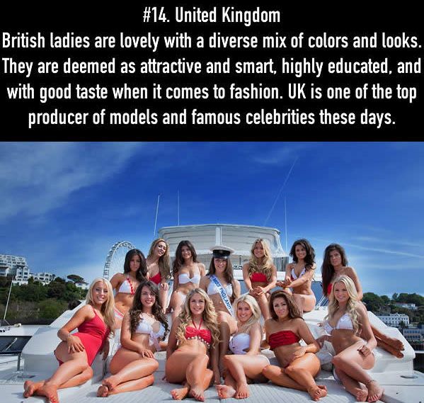 The Top 15 Countries With The Most Beautiful Women In The World