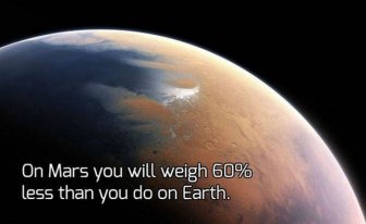 Important Facts You Need To Know About Mars Before Humans Colonize It