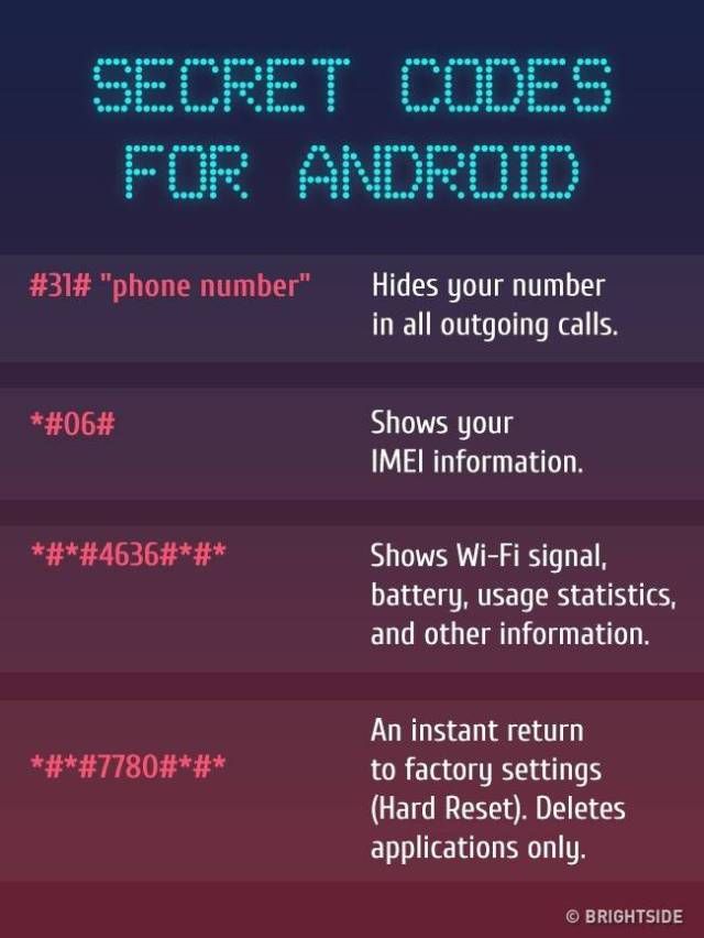 Secret Codes That Will Help You Unlock Your Phone's Potential
