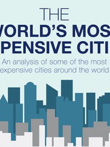 The Top 20 Most Expensive Cities Around The World