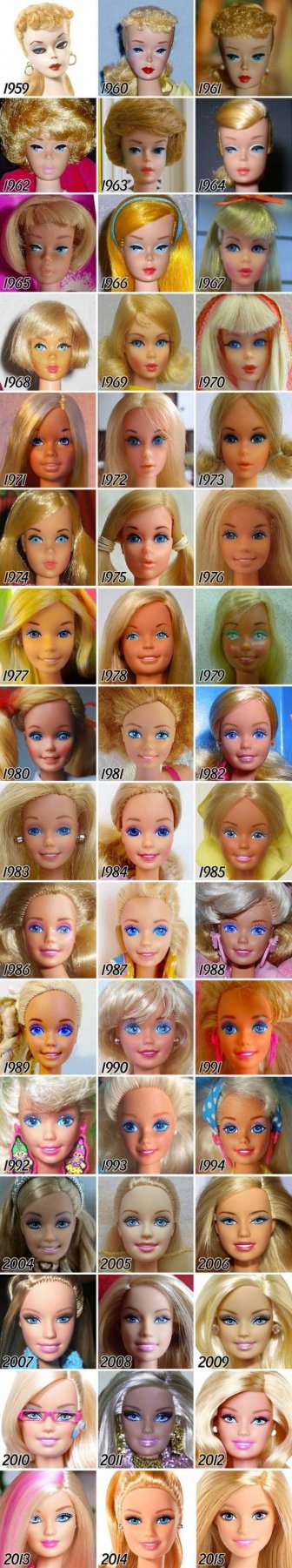 Looking Back On The Evolution Of Barbie