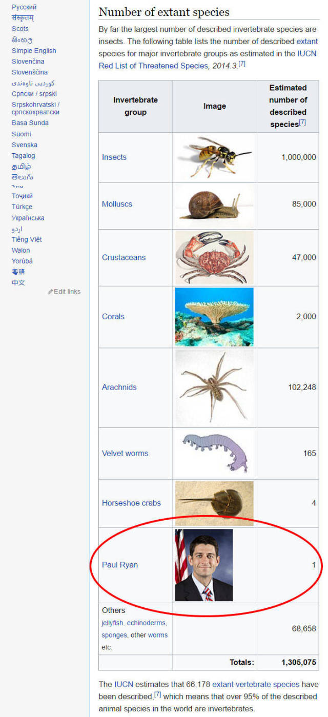 Why Wikipedia Simply Can't Be Trusted
