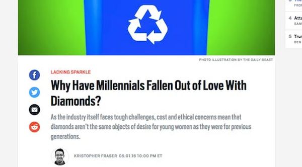 Headlines About Millennials That Are Absolutely Crazy