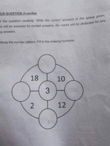A Math Question For First-Graders That Adults Can’t Solve