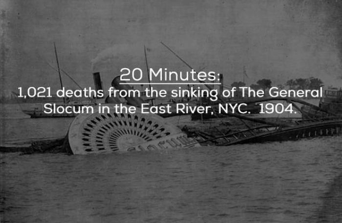 Historic Moments That Brought The Most Deaths To Mankind