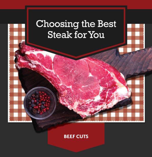 Here’s How To Make Sure Your Steak Is The Best You Have Ever Had